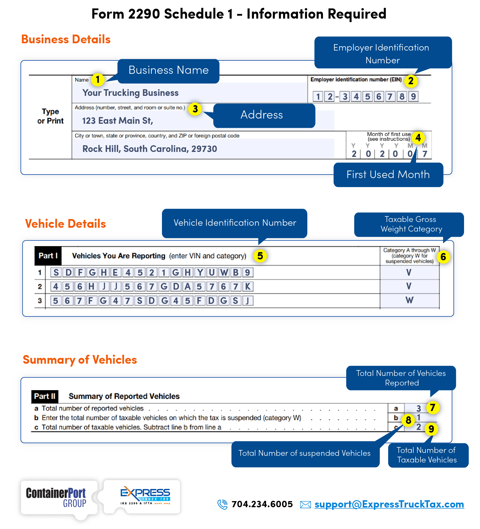 CPG Transportation Form 2290 Schedule 1